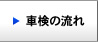 車検の流れ
