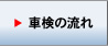 車検の流れ